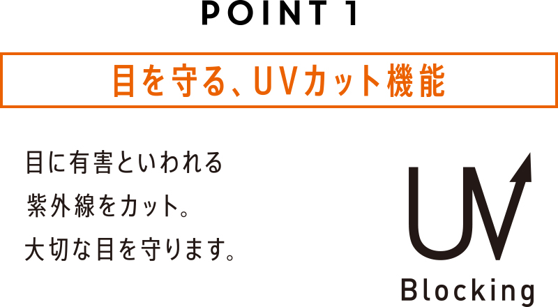 POINT 01 目を守るUVカット機能