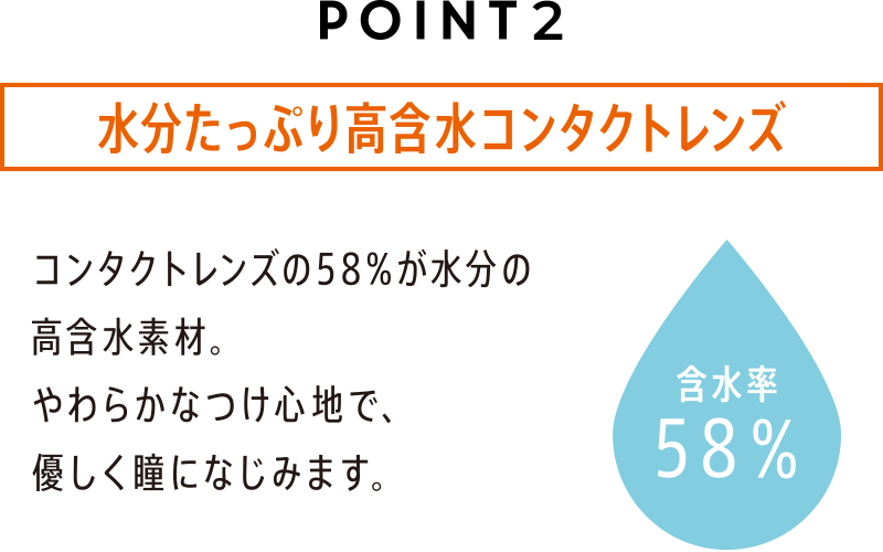 POINT 02 水分たっぷり高含水コンタクトレンズ