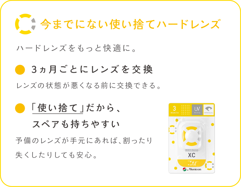 今までにない使い捨てハードレンズ